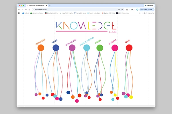 Knowledge Lab